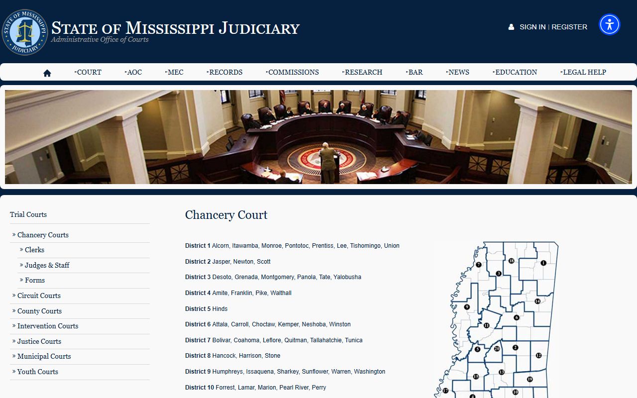 Mississippi Chancery Court overview behind Wayne County land court records