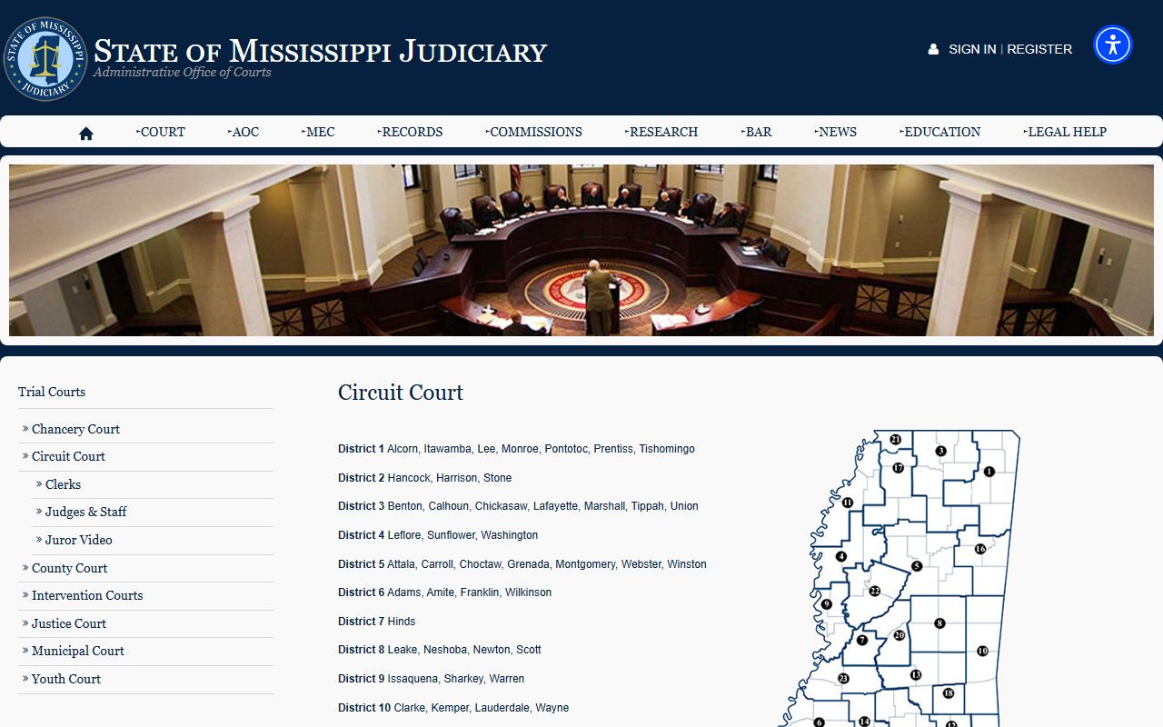 Mississippi Circuit Court overview for Wayne County criminal and civil court records